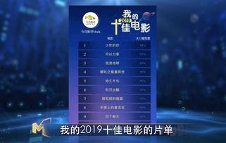 2019国产视频,匠心独运,光影交织 第2张 2019国产视频,匠心独运,光影交织 第2张